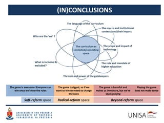 (IN)CONCLUSIONS
The game is awesome! Everyone can
win once we know the rules
The game is rigged, so if we
want to win we need to change
the rules
The game is harmful and
makes us immature, but we’re
stuck playing
Playing the game
does not make sense
Soft-reform space Radical-reform space Beyond-reform space
 