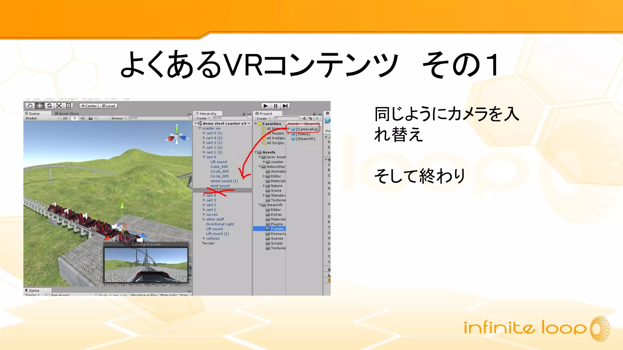 よくあるVRコンテンツ　その１
同じようにカメラを入
れ替え
そして終わり
 