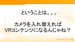 カメラを入れ替えれば
VRコンテンツになるんじゃね？
ということは。。。
 
