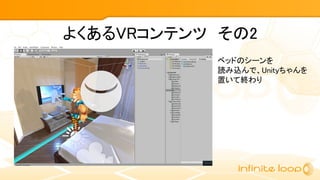よくあるVRコンテンツ　その2
ベッドのシーンを
読み込んで、Unityちゃんを
置いて終わり
 