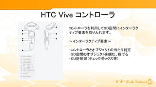 HTC Vive コントローラ
コントローラを利用して３D空間にインターラク
ティブ要素を取り入れます。
～インターラクティブ要素～
・コントローラとオブジェクトの当たり判定
・３D空間のオブジェクトを掴む、投げる
・GUIを制御（チェックボックス等）
 