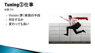 やりたい仕事を選ぶ





やりたいし出来る！
やりたくても出来ない
出来るけどやりたくない
出来ないしやりたくない
知ってる・出来る
知ってる・出来ない
知らない・出来ない

知らないうちに出来る

 