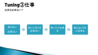 仕事の要素

エンジニア

協調

手順書

顧客対応

新技術

会議

マニュアル

指導

スケジュール管理 電話対応

 