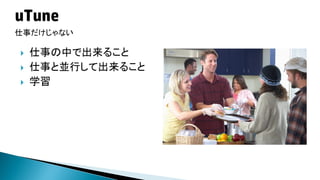 ひとりひとりのキャリア

人生（キャリア）の中の仕事について考えて頂きました。
自分とVisionと実際の仕事のTuningが上手く合えば、きっと素晴らしい人
生に出来るはずです。
夢はあきらめず、変化には上手く対応しながら、良い仕事に出会い、素晴ら
しい人生を送れるように応援致します。

 