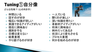 どんな性格？（心の利き手）











仲間といる
話すのが好き
幅広い知識が欲しい
実践できるアイディアがいい
現在に興味あり
規則を守る
目標は変えない
結果重視
やり遂げるのが好き












一人でいる
聞くのが楽しい
深い知識を得たい
革新的アイディアがいい
将来に興味あり
例外だってあるさ
状況により変化させる
プロセス重視
何かを始めるのが好き

 
