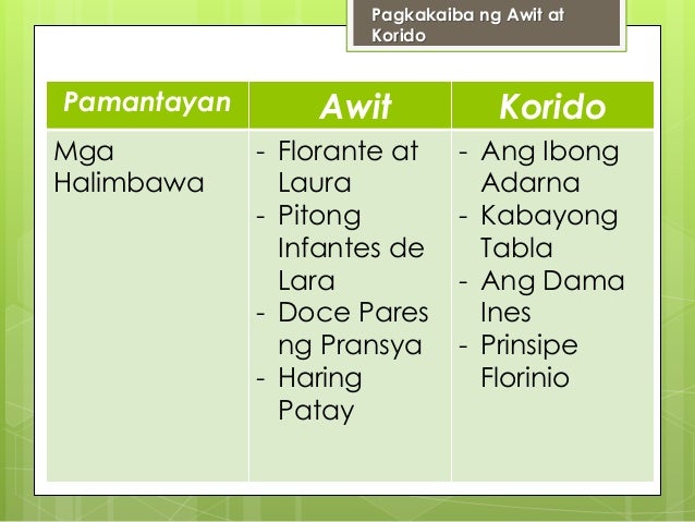 Halimbawa Ng Tulang Korido - Maikling Kwentong