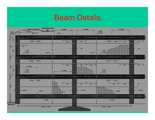 Beam Details
 