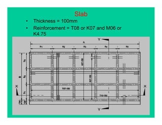 Slab
• Thickness = 100mm
• Reinforcement = T08 or K07 and M06 or
K4.75
 