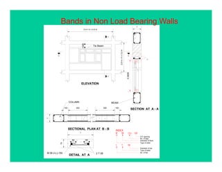 t
3 m < b < 4.5 m
Bands in Non Load Bearing Walls
<300
Tie Beam
.2m
A
2.8m<h<3
A
BB
628
ELEVATION
A
0.36
SECTION AT A - A
COLUMN
100 500 100500
t
BEAM
SECTIONAL PLAN AT B - B
t
60 60
INDEX
M 06 (1L) 150
C/C spacing
No. of legs
Di t f B
DETAIL AT A
75
60 60
2 T 08M 06 (I-L)-150
Diameter of Bars
Type of steel
1 T 08
Diameter of bar
Type of steel
No. of bar
 
