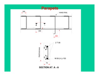 HAND RAIL
300
Parapets
300
A
2 T 08
300
ickness
50
2 T 08
Wallthi
50
M 06 (I-L)-150
SECTION AT A - A
75
 