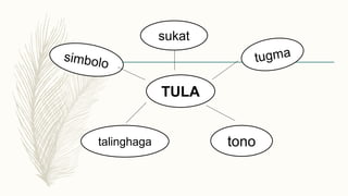 sukat
TULA
talinghaga tono
 