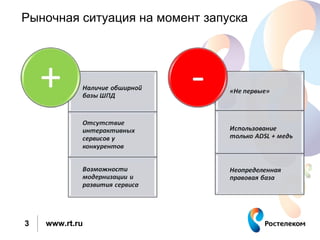 Рыночная ситуация на момент запуска




3   www.rt.ru
 