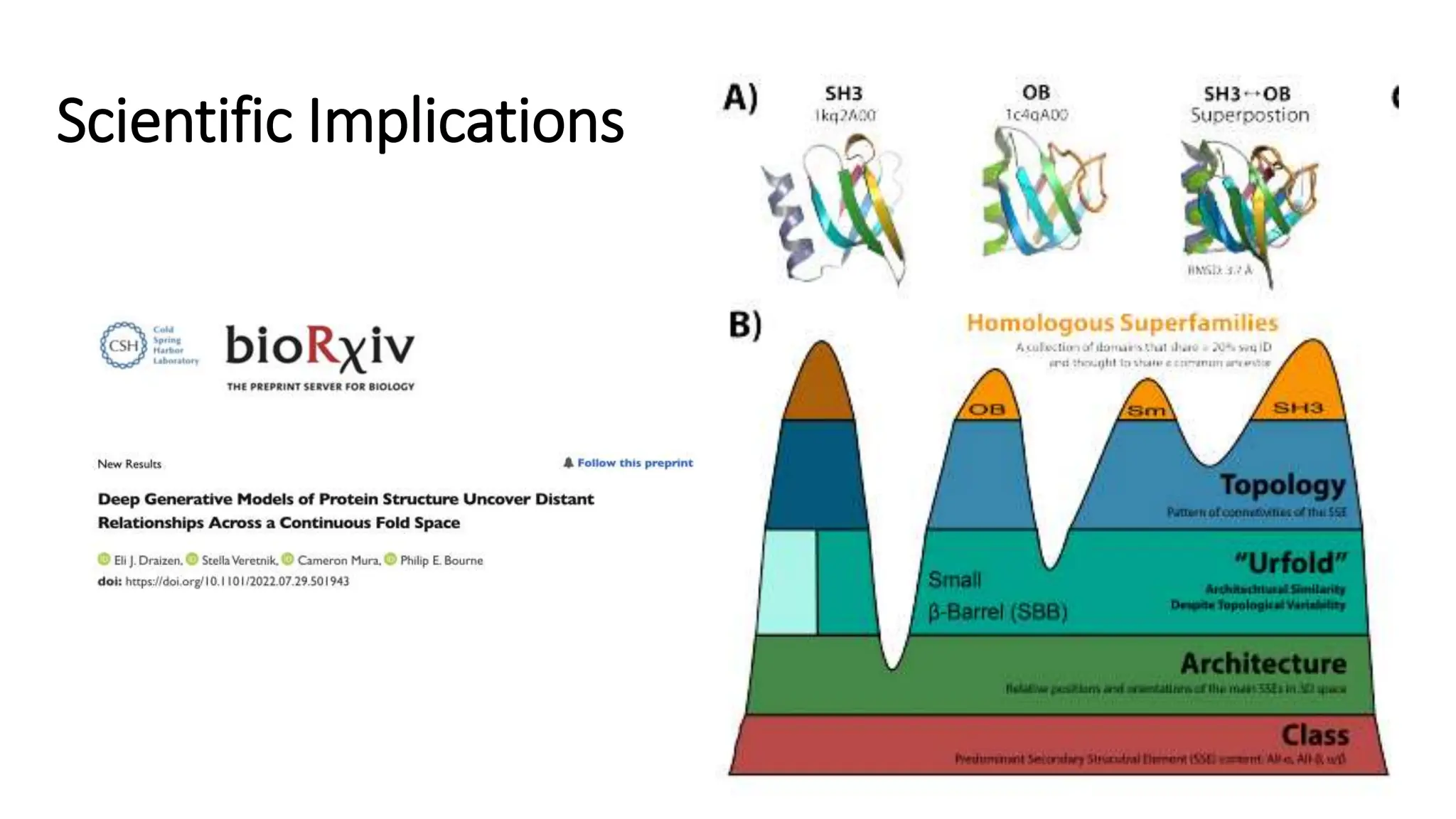 Scientific Implications
 