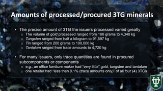 Conflict Minerals Survey -- Tulane University | PDF