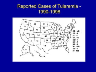 Reported Cases of Tularemia -
1990-1998
 