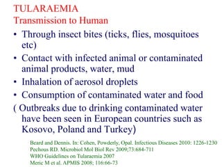 TULARAEMIA
Transmission to Human
• Through insect bites (ticks, flies, mosquitoes
etc)
• Contact with infected animal or contaminated
animal products, water, mud
• Inhalation of aerosol droplets
• Consumption of contaminated water and food
( Outbreaks due to drinking contaminated water
have been seen in European countries such as
Kosovo, Poland and Turkey)
Beard and Dennis. In: Cohen, Powderly, Opal. Infectious Diseases 2010: 1226-1230
Pechous RD. Microbiol Mol Biol Rev 2009;73:684-711
WHO Guidelines on Tularaemia 2007
Meric M et al. APMIS 2008; 116:66-73
 
