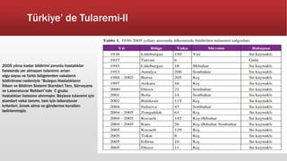 Türkiye’ de Tularemi-II
2005 yılına kadar bildirimi zorunlu hastalıklar
listesinde yer almayan tularemi; artan
olgu sayısı ve farklı bölgelerden vakaların
bildirilmesi nedeniyle “Bulaşıcı Hastalıkların
İhbarı ve Bildirim Sistemi Standart Tanı, Sürveyans
ve Laboratuvar Rehberi”nde C grubu
hastalıklar listesine alınmıştır. Böylece tularemi için
standart vaka tanımı, tanı için laboratuvar
kriterleri, örnek alma ve gönderme kuralları
belirlenmiştir.
 
