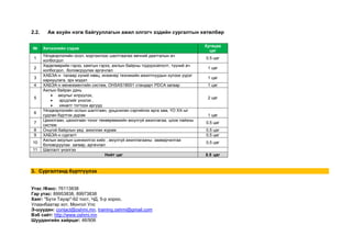 2.2. Аж ахуйн нэгж байгууллагын ажил олгогч эздийн сургалтын хөтөлбөр 
№ Хичээлийн сэдэв Хугацаа цаг 
1 
Үйлдвэрлэлийн осол, мэргэжлээс шалтгаалах өвчний даатгалын ач холбогдол 
0.5 цаг 
2 
Хөдөлмөрийн гэрээ, хамтын гэрээ, ажлын байрны тодорхойлолт, түүний ач холбогдол, боловсруулах аргачлал 
1 цаг 
3 
ХАБЭА-н талаар хүний нөөц, инженер техникийн ажилтнуудын хүлээх үүрэг хариуцлага, эрх мэдэл 
1 цаг 
4 
ХАБЭА-н менежментийн систем, OHSAS18001 стандарт PDCA загвар 
1 цаг 
5 
Ажлын байран дахь 
 аюулыг илрүүлэх, 
 эрсдлийг үнэлэх , 
 хяналт тогтоох аргууд 
2 цаг 
6 
Үйлдвэрлэлийн ослын шалтгаан, урьдчилан сэргийлэх арга зам, ҮО ХХ-ыг судлан бүртгэх дүрэм 
1 цаг 
7 
Цахилгаан, цахилгаан тоног төхөөрөмжийн аюулгүй ажиллагаа, цоож пайзны систем 
0,5 цаг 
8 
Онцгой байдлын үед ажиллах журам 
0,5 цаг 
9 
ХАБЭА-н сургалт 
0,5 цаг 
10 
Ажлын аюулын шинжилгээ хийх , аюулгүй ажиллагааны зааварчилгаа боловсруулах загвар, аргачлал 
0,5 цаг 
11 
Шалгалт үнэлгээ 
Нийт цаг 8.5 цаг 
3. Сургалтанд бүртгүүлэх 
Утас /Факс: 76113838 
Гар утас: 89953838, 89973838 
Хаяг: "Бүти Тауэр"-92 тоот, ЧД, 5-р хороо, 
Улаанбаатар хот, Монгол Улс 
Э-шуудан: contact@oshmi.mn, training.oshmi@gmail.com 
Вэб сайт: http://www.oshmi.mn 
Шуудангийн хайрцаг: 46/906 