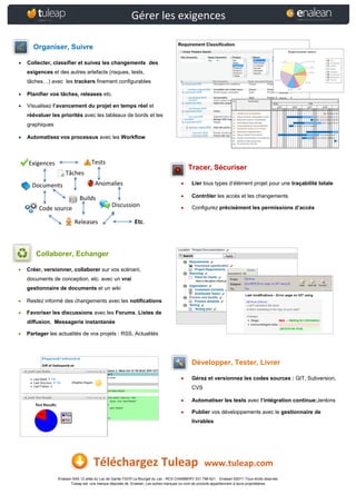 Gérer les exigences

      Organiser, Suivre

   Collecter, classifier et suivez les changements des
    exigences et des autres artefacts (risques, tests,
    tâches…) avec les trackers finement configurables

   Planifier vos tâches, releases etc.

   Visualisez l’avancement du projet en temps réel et
    réévaluer les priorités avec les tableaux de bords et les
    graphiques

   Automatisez vos processus avec les Workflow



    Exigences                      Tests
                                                                                         Tracer, Sécuriser
                     Tâches
      Documents                      Anomalies                                            Lier tous types d’élément projet pour une traçabilité totale

                             Builds                                                       Contrôler les accès et les changements
                                              Discussion                                  Configurez précisément les permissions d’accès
         Code source
                                              s
                          Releases                     Etc.



       Collaborer, Echanger

   Créer, versionner, collaborer sur vos scénarii,
    documents de conception, etc. avec un vrai
    gestionnaire de documents et un wiki

   Restez informé des changements avec les notifications

   Favoriser les discussions avec les Forums, Listes de
    diffusion, Messagerie instantanée

   Partager les actualités de vos projets : RSS, Actualités




                                                                                           Développer, Tester, Livrer

                                                                                          Gérez et versionnez les codes sources : GIT, Subversion,
                                                                                           CVS

                                                                                          Automatiser les tests avec l’intégration continue:Jenkins

                                                                                          Publier vos développements avec le gestionnaire de
                                                                                           livrables




                                    Téléchargez Tuleap                                            www.tuleap.com
                 Enalean SAS 12 allée du Lac de Garde-73370 Le Bourget du Lac - RCS CHAMBERY 531 796 621 Enalean ©2011 Tous droits réservés.
                        Tuleap est une marque déposée de Enalean. Les autres marques ou nom de produits appartiennent à leurs propriétaires.
 