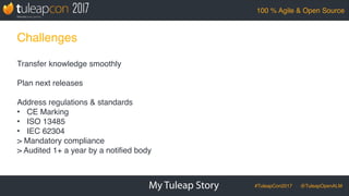 TuleapCon2017-CaseStudy_Sleepinnov_Medical_Devices Slide 3