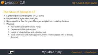 #TuleapCon2017 @TuleapOpenALM
100 % Agile & Open Source
My Tuleap Story
The future of Tuleap in ST
• Light integration wit...