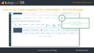 my Success Story with Tuleap @TuleapOpenALM
100 % Agile and Open Source
How we use Tuleap nowadays? Our customization - th...