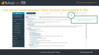 my Success Story with Tuleap @TuleapOpenALM
100 % Agile and Open Source
• Unique folder structure thru all projects
• Docu...