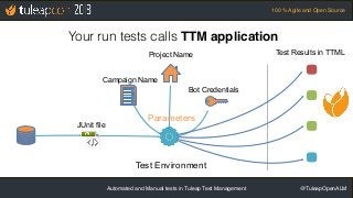 Automated and Manual tests in Tuleap Test Management @TuleapOpenALM
100 % Agile and Open Source
Your run tests calls TTM a...