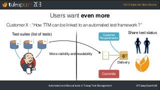 Automated and Manual tests in Tuleap Test Management @TuleapOpenALM
100 % Agile and Open Source
Users want even more
Custo...