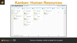 Scrum or Kanban: which is better for my team
Kanban: Human Resources
 