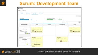 Scrum or Kanban: which is better for my team
Scrum: Development Team
 
