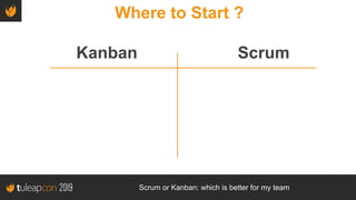 Scrum or Kanban: which is better for my team
Where to Start ?
Kanban Scrum
 