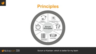 Scrum or Kanban: which is better for my team
Principles
 
