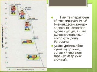  Нам температурын
үйлчлэлийн үед хүний
биеийн дасан зохицох
чадварын нөлөөгөөр
цусны судсууд агшиж
дулаан ялгаралтыг
хэсэг хугацаанд
багасгана
 удаан үргэлжилбэл
хүний эд эрхтэнд
эргэшгүй өөрчлөлт
гаран улмаар үхэх
аюултай.
 
