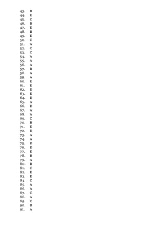 43. B
44. E
45. C
46. B
47. E
48. B
49. E
50. C
51. A
52. C
53. C
54. A
55. A
56. A
57. B
58. A
59. A
60. E
61. E
62. D
63. E
64. D
65. A
66. D
67. A
68. A
69. C
70. B
71. E
72. D
73. A
74. A
75. D
76. D
77. E
78. B
79. A
80. B
81. C
82. E
83. E
84. C
85. A
86. A
87. C
88. A
89. C
90. B
91. A
 