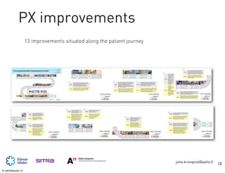 PX improvements
                   13 improvements situated along the patient journey




                                                                        juha.kronqvist@aalto.fi   12
9. tammikuuta 12
 