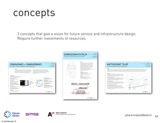 concepts
                   3 concepts that give a vision for future service and infrastructure design.
                   Require further investments of resources.




                                                                                      juha.kronqvist@aalto.fi   13
9. tammikuuta 12
 
