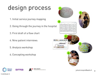 design process
                   1. Initial service journey mapping

                   2. Going through the journey in the hospital

                   3. First draft of a flow chart

                   4. Nine patient interviews

                   5. Analysis workshop

                   6. Concepting workshop




                                                                  juha.kronqvist@aalto.fi   4
9. tammikuuta 12
 
