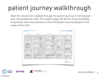 patient journey walkthrough
                   Next the researchers walked through the patient journey in the hospital
   ...