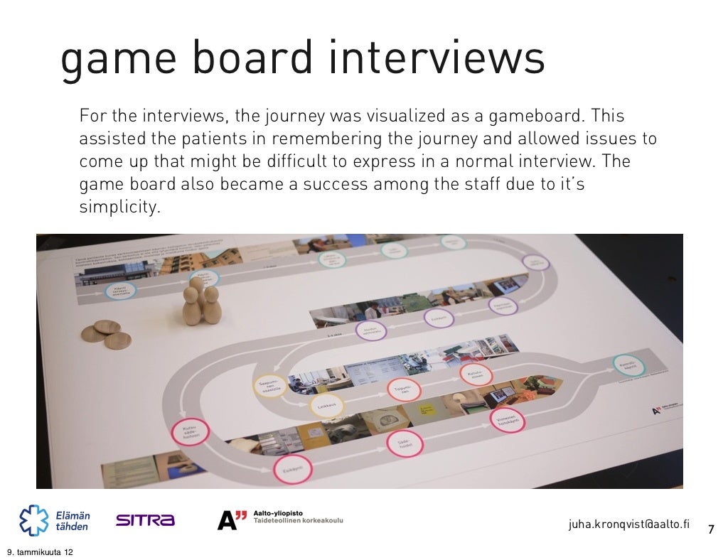game board interviews For the