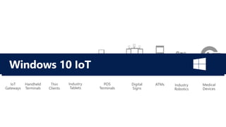 IoT
Gateways
Industry
Tablets
ATMsDigital
Signs
Handheld
Terminals
Thin
Clients
POS
Terminals
Medical
Devices
Industry
Robotics
 