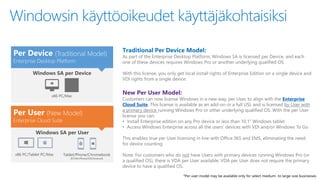 As part of the Enterprise Desktop Platform, Windows SA is licensed per Device, and each
one of these devices requires Windows Pro or another underlying qualified OS.
With this license, you only get local install rights of Enterprise Edition on a single device and
VDI rights from a single device.
New Per User Model:
Customers can now license Windows in a new way, per User, to align with the Enterprise
Cloud Suite. This license is available as an add-on or a full USL and is licensed by User with
a primary device running Windows Pro or other underlying qualified OS. With the per User
license you can:
• Install Enterprise edition on any Pro device or less than 10.1” Windows tablet
• Access Windows Enterprise across all the users’ devices with VDI and/or Windows To Go
This enables true per User licensing in line with Office 365 and EMS, eliminating the need
for device counting
Note: For customers who do not have Users with primary devices running Windows Pro (or
a qualified OS), there is VDA per User available. VDA per User does not require the primary
device to have a qualified OS.
Windows SA per Device
x86 PC/Mac
Per Device (Traditional Model)
Enterprise Desktop Platform
Windows SA per User
x86 PC/Tablet PC/Mac Tablet/Phone/Chromebook
(RT/WinPhone/iOS/Android)
Per User (New Model)
Enterprise Cloud Suite
Per user model may be available only for select medium- to large-size businesses
 
