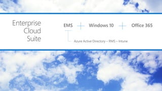 Windows 10 Office 365EMS
Azure Active Directory – RMS – Intune
Enterprise
Cloud
Suite
 