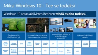 Miksi Windows 10 - Tee se todeksi
 
