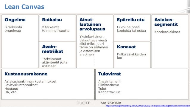 Top vapaa kytkennät sivustot 2014sotilaallinen vaimo dating site