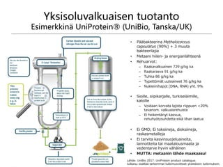 Yksisoluvalkuaisen tuotanto
Esimerkkinä UniProtein® (UniBio, Tanska/UK)
• Pääbakteerina Methalococcus
capsulatus (90%) + 3 muuta
bakteerilajia
• Metaani hiilen- ja energianlähteenä
• Rehuarvot:
– Raakavalkuainen 729 g/kg ka
– Raakarasva 91 g/kg ka
– Tuhka 86 g/kg ka
– Typettömät uuteaineet 76 g/kg ka
– Nukleiinihapot (DNA, RNA) yht. 9%
• Sioille, siipikarjalle, turkiseläimille,
kaloille
– Voidaan korvata lajista riippuen <20%
tavanom. valkuaisrehuista
– Ei heikentänyt kasvua,
rehuhyötysuhdetta eikä lihan laatua
• Ei GMO; Ei toksiineja, dioksiineja,
raskasmetalleja
• Ei tarvita kasvinsuojeluaineita,
lannoitteita tai maatalousmaata ja
vedentarve hyvin vähäinen
• MUTTA: metaanin lähde maakaasu!
Lähde: UniBio 2017. UniProtein product catalogue.
Julkaisu sisältää tarkemmat tutkimusviitteet yksittäisiin tutkimuksiin.
 