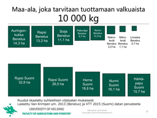 Maa-ala, joka tarvitaan tuottamaan valkuaista
10 000 kg
39
Rypsi Suomi
32,8 ha
Herne
Suomi
18,8 ha
Härkä-
papu
Suomi
15,7 ha
Makro-
levät
Benelux
2,0 ha
Marjukka Lamminen
marjukka.lamminen@helsinki.fi
Ruudut skaalattu suhteellisen viljelyalan mukaisesti
Laskettu Van Krimpen ym. 2013 (Benelux) ja VTT 2015 (Suomi) datan perusteella
Rapsi
Benelux
13,3 ha
Soija
Benelux
11,1 ha
Auringon-
kukka
Benelux
14,3 ha
Palkoviljat
Benelux
6,7 ha
Nurmi
Benelux
6,3 ha
Mikro-
levät
Benelux
1,1 ha
Limaska
Benelux
0,7 ha
Rapsi Suomi
26,5 ha
Nurmi
Suomi
16,1 ha
 