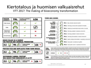Marjukka Lamminen
marjukka.lamminen@helsinki.fi
40
Kiertotalous ja huomisen valkuaisrehut
VTT 2017: The making of bioeconomy transformation
 