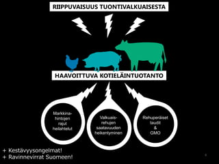 6
RIIPPUVAISUUS TUONTIVALKUAISESTA
HAAVOITTUVA KOTIELÄINTUOTANTO
Markkina-
hintojen
rajut
heilahtelut
Valkuais-
rehujen
saatavuuden
heikentyminen
Rehuperäiset
taudit
&
GMO
+ Kestävyysongelmat!
+ Ravinnevirrat Suomeen!
 