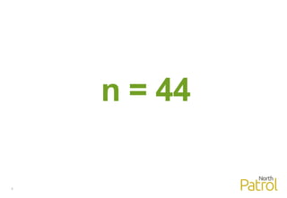 3
n = 44
 